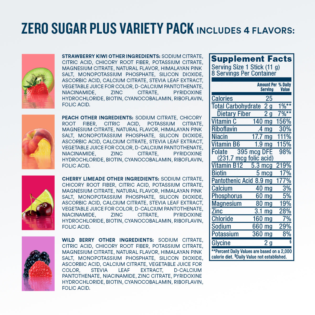 zero-sugar-plus-starter-pack-16-count-u8 eComm-ZSP-PDP_Nutrition-8ct_VP-B.jpg