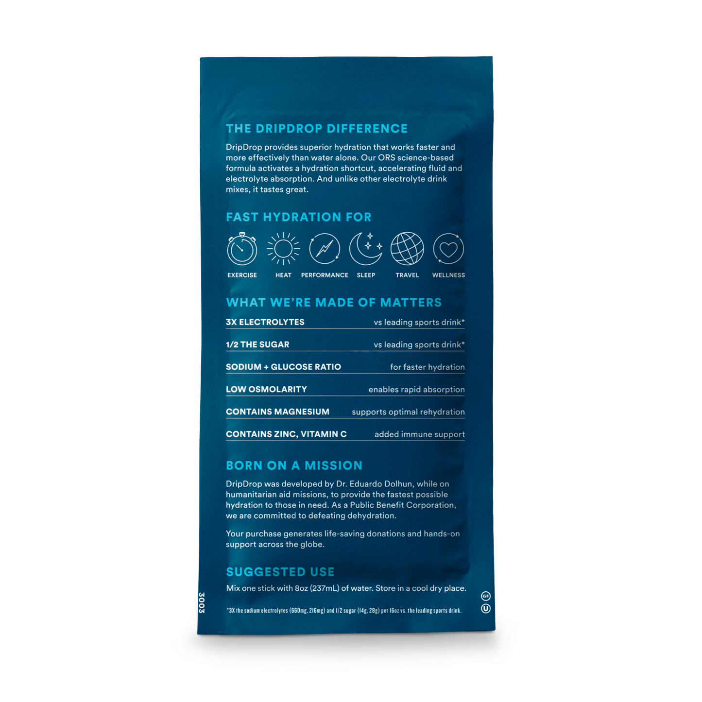 dripdrop-watermelon-2-stick-sample-pack-z8 2-StickTrialPack_Back_Mktg_Watermelon.png
