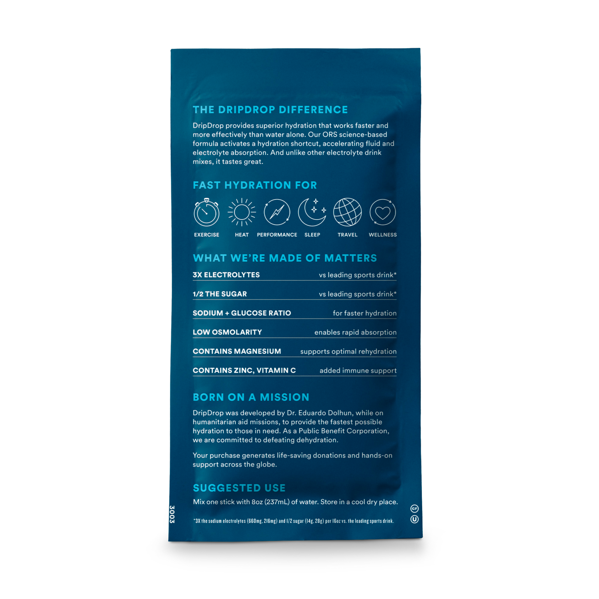 dripdrop-watermelon-2-stick-sample-pack-z8 2-StickTrialPack_Back_Mktg_Watermelon.png