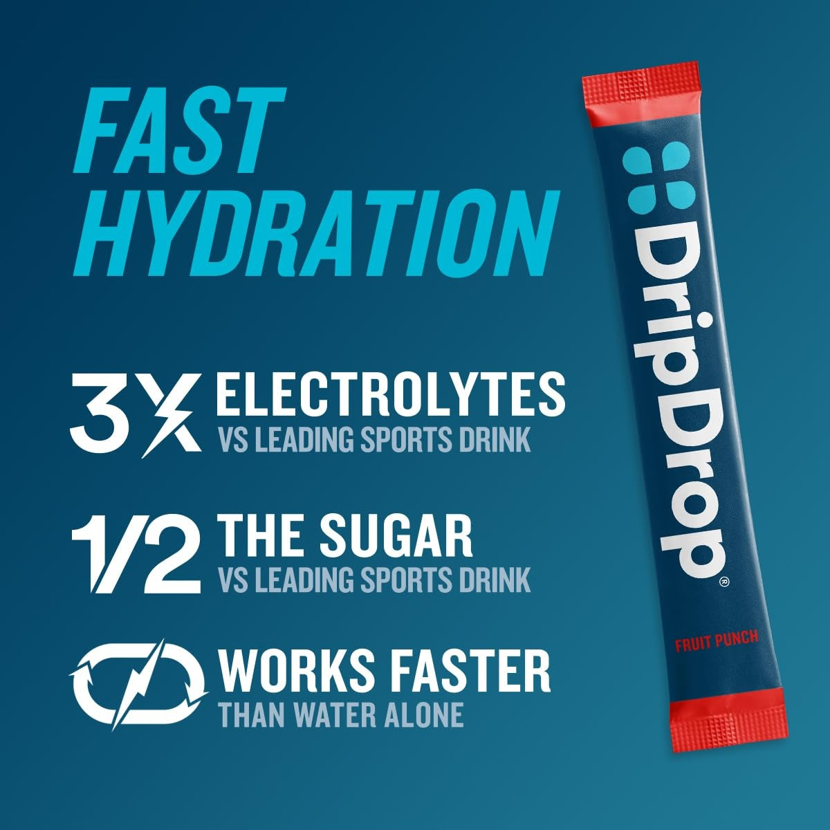 dripdrop-fruit-punch-electrolyte-powder-8-oz-sticks-32-count-h4 21d9cc67-2c23-45d4-9601-5b074ef72ea4_large_49010bf3-2de5-48c8-bc89-082e60b3efa3.jpg