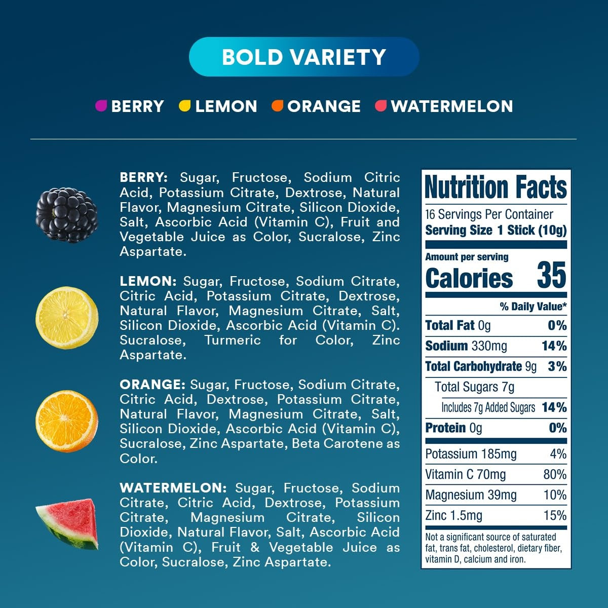 dripdrop-bold-variety-pack-electrolyte-powder-8-oz-sticks-16-count-f1 3b20f6b3-4d2f-4a9f-b974-e08ab6fdb704_large_d12b700d-76d4-4d30-bf64-8d220c7b27a6.jpg