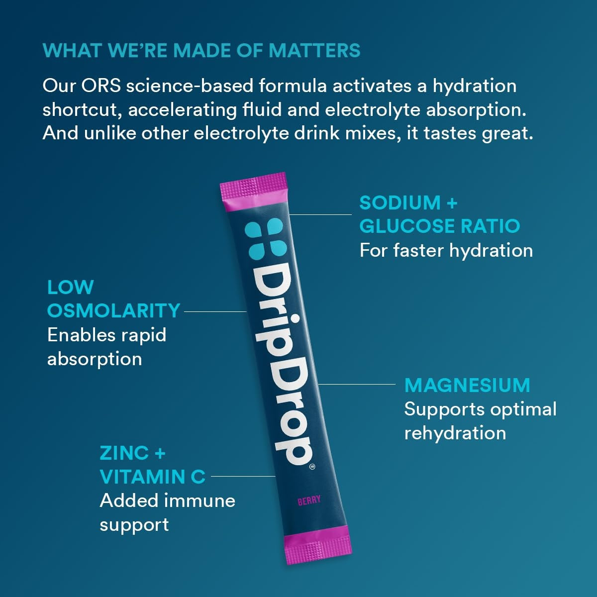 dripdrop-berry-electrolyte-powder-8-oz-sticks-32-count-t1 5a3677a0-6012-40fd-8477-0d4f6fbc0ecd_large_239576b4-736b-4ca7-ad3d-aa3032e7f3f5.jpg