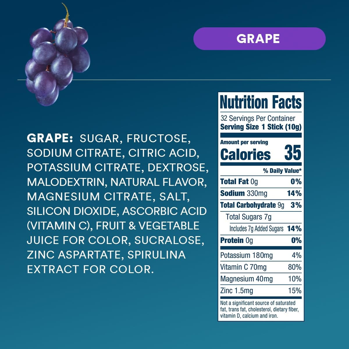dripdrop-grape-electrolyte-powder-8-oz-sticks-32-count-j5 5ee235a4-dd51-4831-8714-68459cc7f451_large_9da3b39f-ff55-48a0-90c1-191af6f134ae.jpg