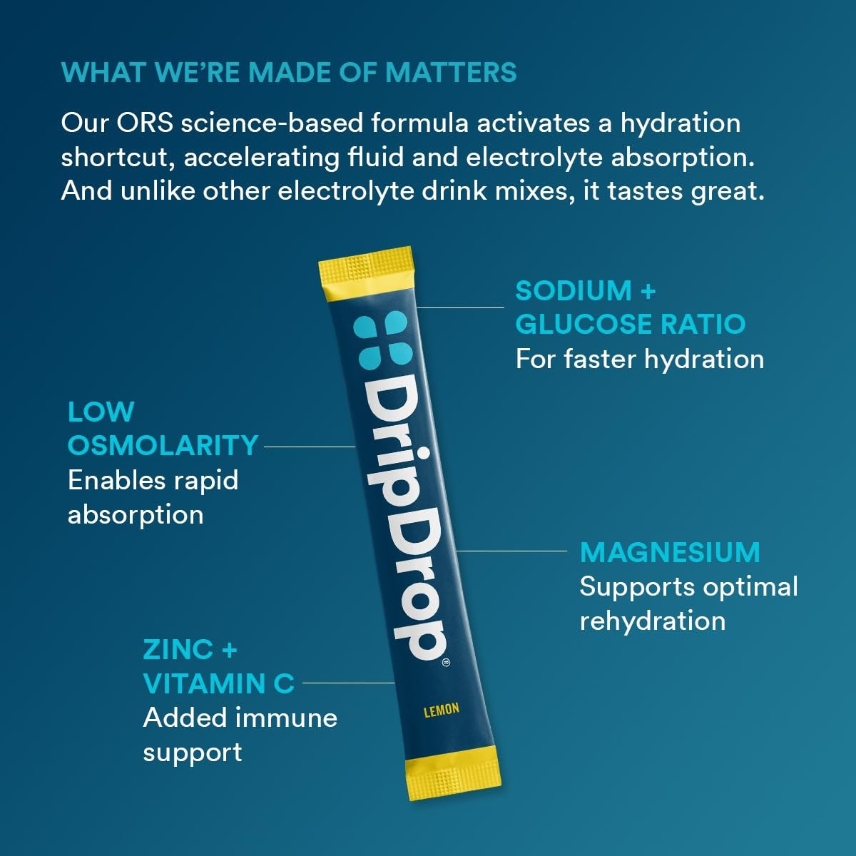 dripdrop-lemon-electrolyte-powder-8-oz-sticks-32-count-f1 8ab2c380-1c01-4e78-8408-d2b8482f6f08_large_575db0a3-4a09-43c6-a8ec-a28798384fd9.jpg