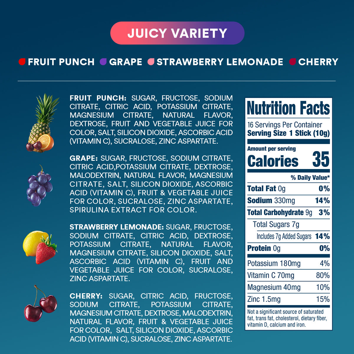 dripdrop-juicy-variety-pack-electrolyte-powder-8-oz-sticks-16-count-g4 Amazon-OG-PDP_Nutrition_Juicy_16ct.jpg