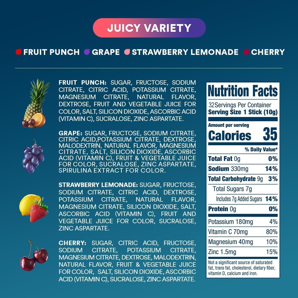 dripdrop-juicy-variety-pack-electrolyte-powder-8-oz-sticks-32-count-k1 Juicy_nutritional.jpg
