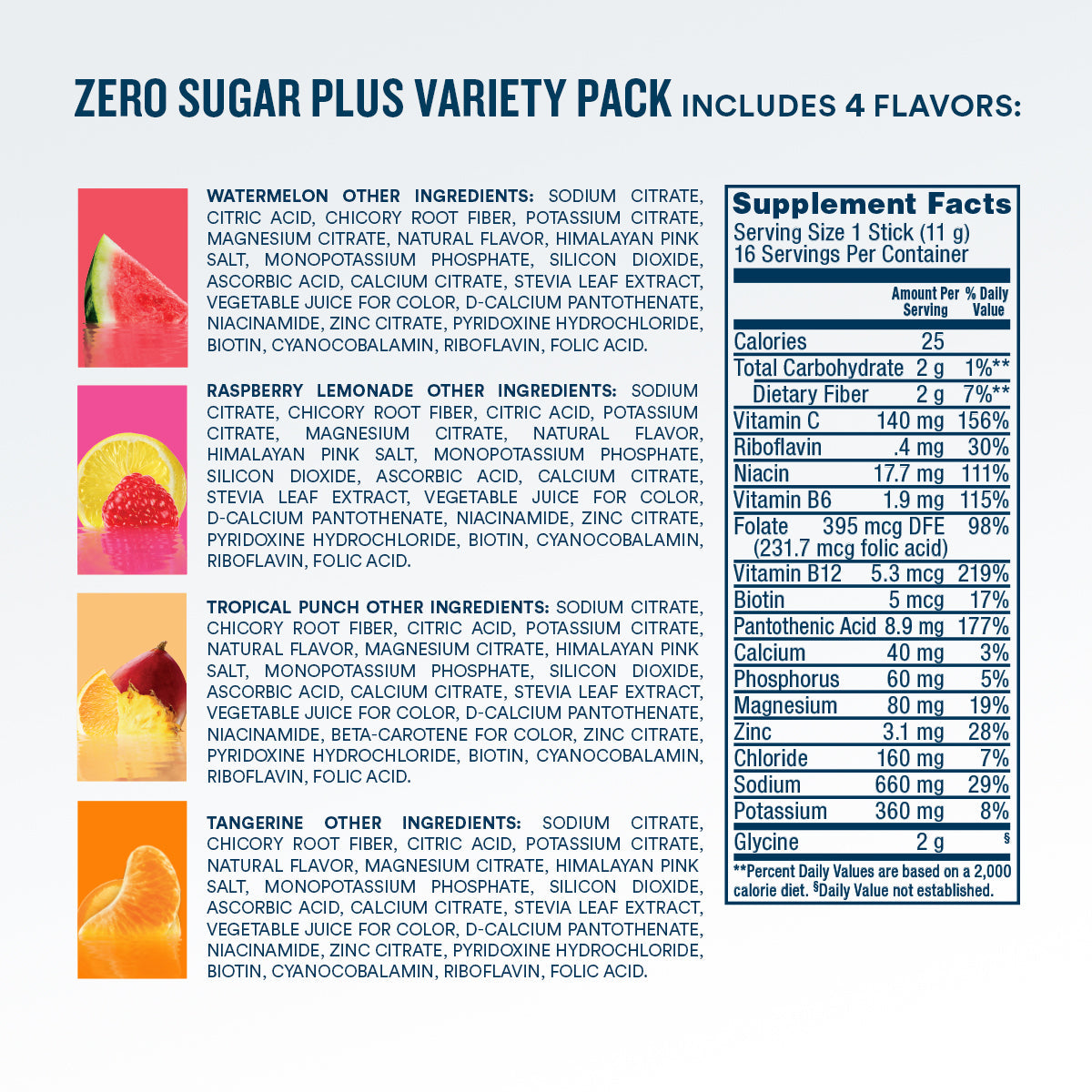 dripdrop-zero-sugar-plus-watermelon-tangerine-tropical-punch-raspberry-lemonade-16-oz-sticks-16-count-p5 eComm-ZSP-PDP_Nutrition_VP-A.jpg