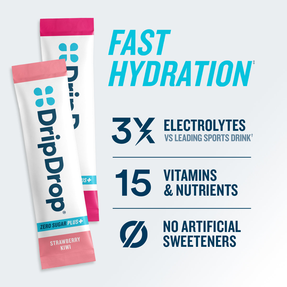 dripdrop-zero-sugar-plus-strawberry-kiwi-peach-cherry-limeade-wild-berry-16-oz-sticks-16-count-g8 eComm-ZSP-PDP_RTBs_VP-B_1.jpg