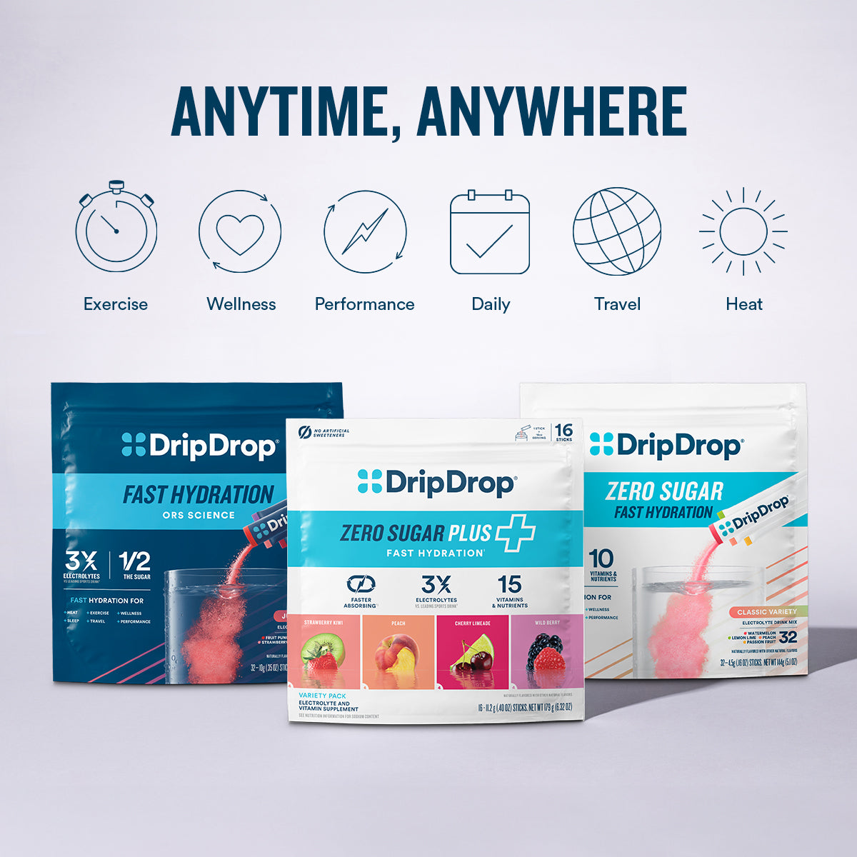 dripdrop-zero-sugar-plus-strawberry-kiwi-peach-cherry-limeade-wild-berry-16-oz-sticks-16-count-g8 eComm-ZSP-PDP_Use-Case_VP-B.jpg