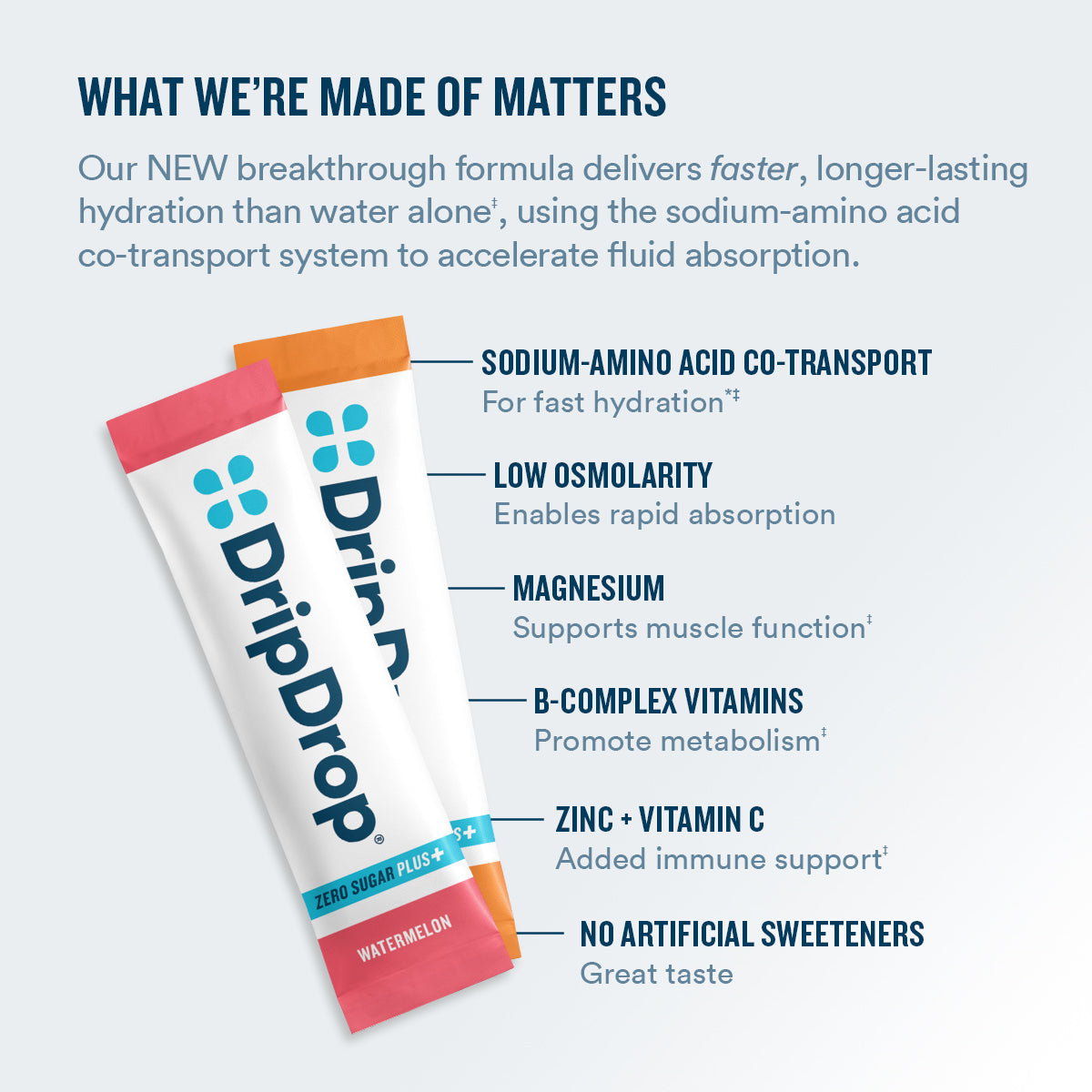 dripdrop-zero-sugar-plus-watermelon-tangerine-tropical-punch-raspberry-lemonade-16-oz-sticks-16-count-p5 eComm-ZSP-PDP_WWMOM_VP-A_7944d880-0281-4044-8b2c-d602b62f3019.jpg
