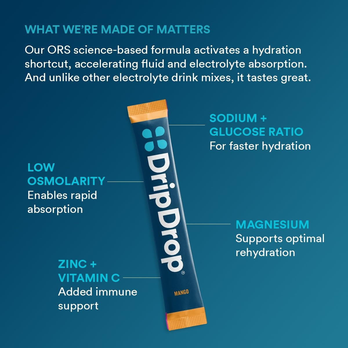 dripdrop-tropical-variety-pack-electrolyte-powder-8-oz-sticks-32-count-i6 eb5c6cfc-d7e7-4b0a-b9fc-56100cc7e8be_large_1f44c492-6f52-44ad-89be-5b2828b23147.jpg
