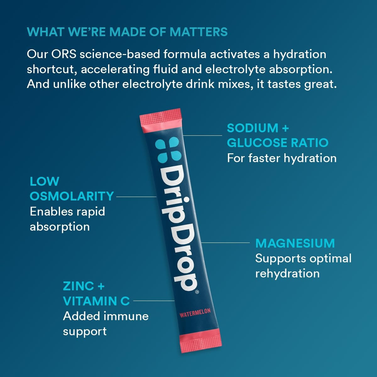 dripdrop-bold-variety-pack-electrolyte-powder-8-oz-sticks-32-count-y0 ee161ebc-f3c1-4b71-9a6f-37170c300171_large_04a1af22-00c2-4282-beb9-e4caac15839d.jpg